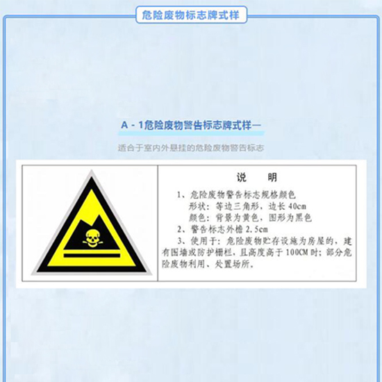 被罰24萬！環(huán)境局提醒這些標(biāo)志要張貼